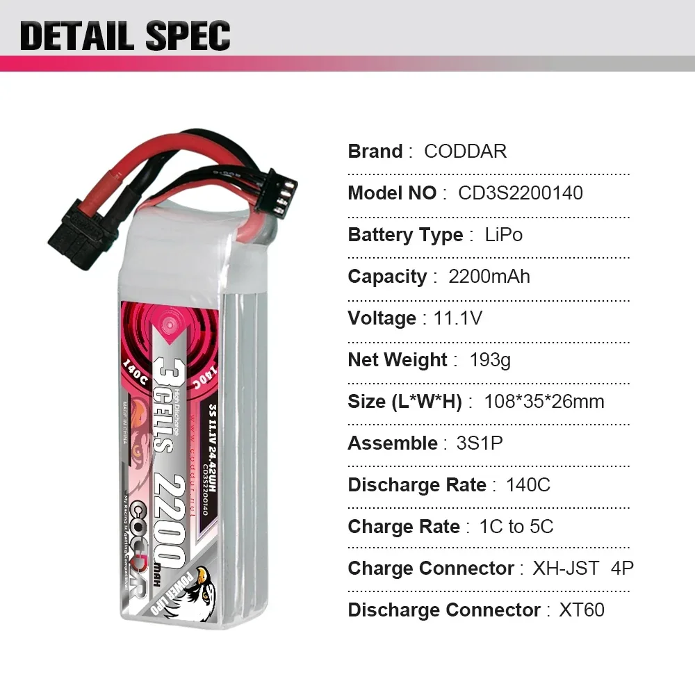 แบตเตอรี่ Li-po 2200mAh 3S 11. - Rc Helicopter Bag บทวิจารณ์และราคา